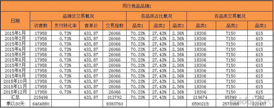创造营2020官宣 创造营2020导师阵容完整版都有谁‘欧博