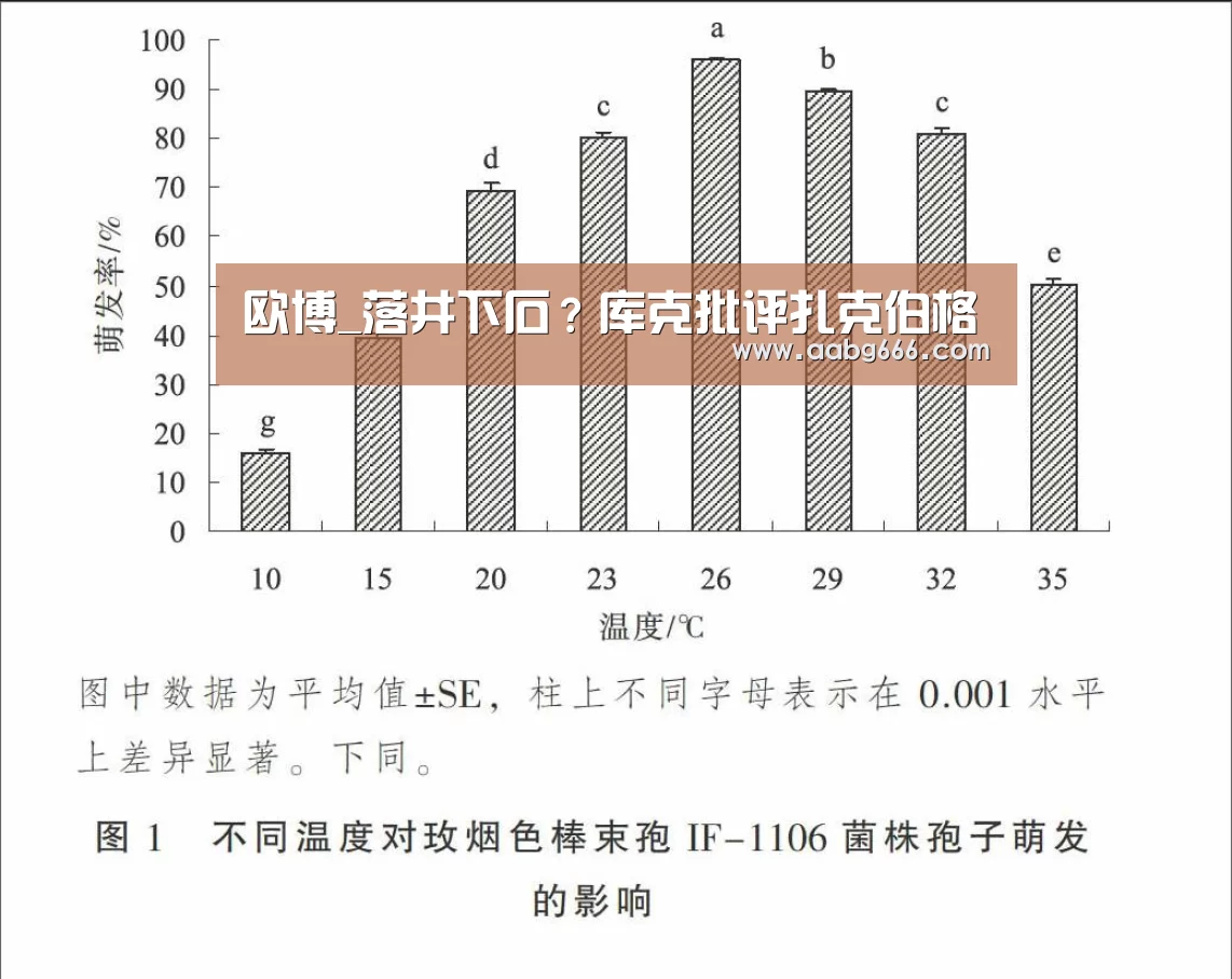 欧博官网